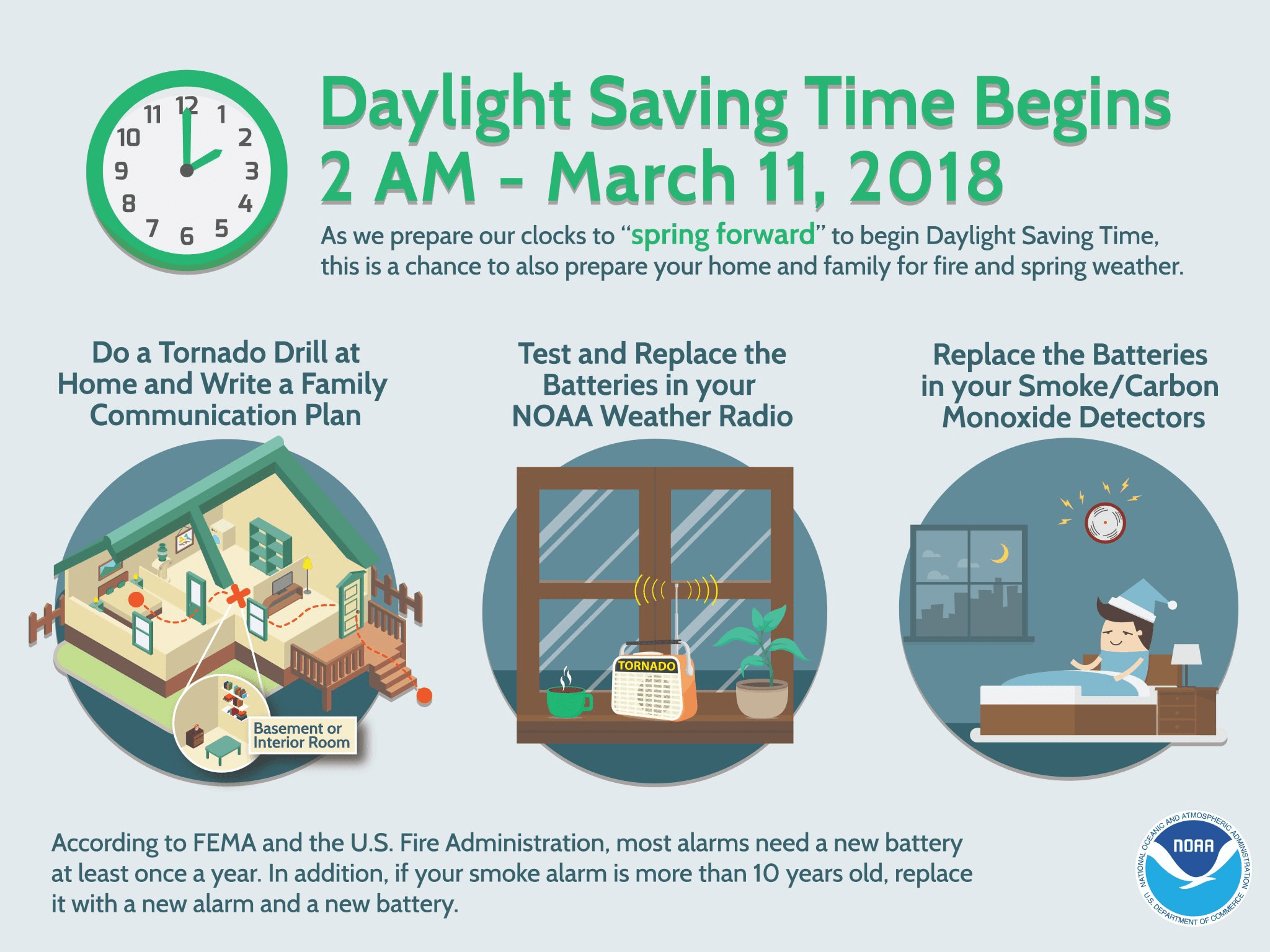 PSA: Do more than change your clocks on Daylight Saving Time