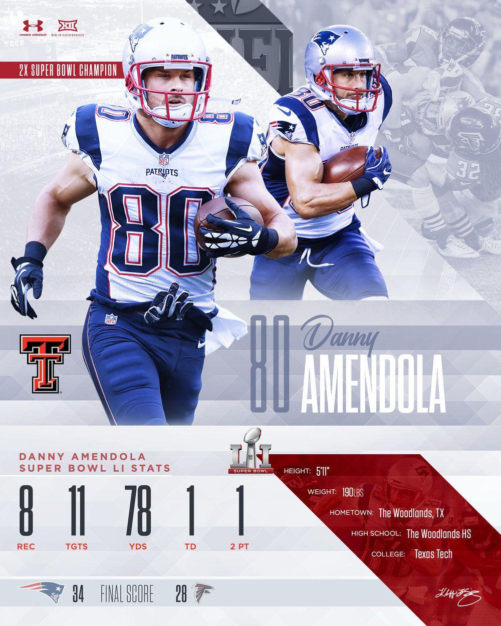 TEXAS TECH ARTWORK