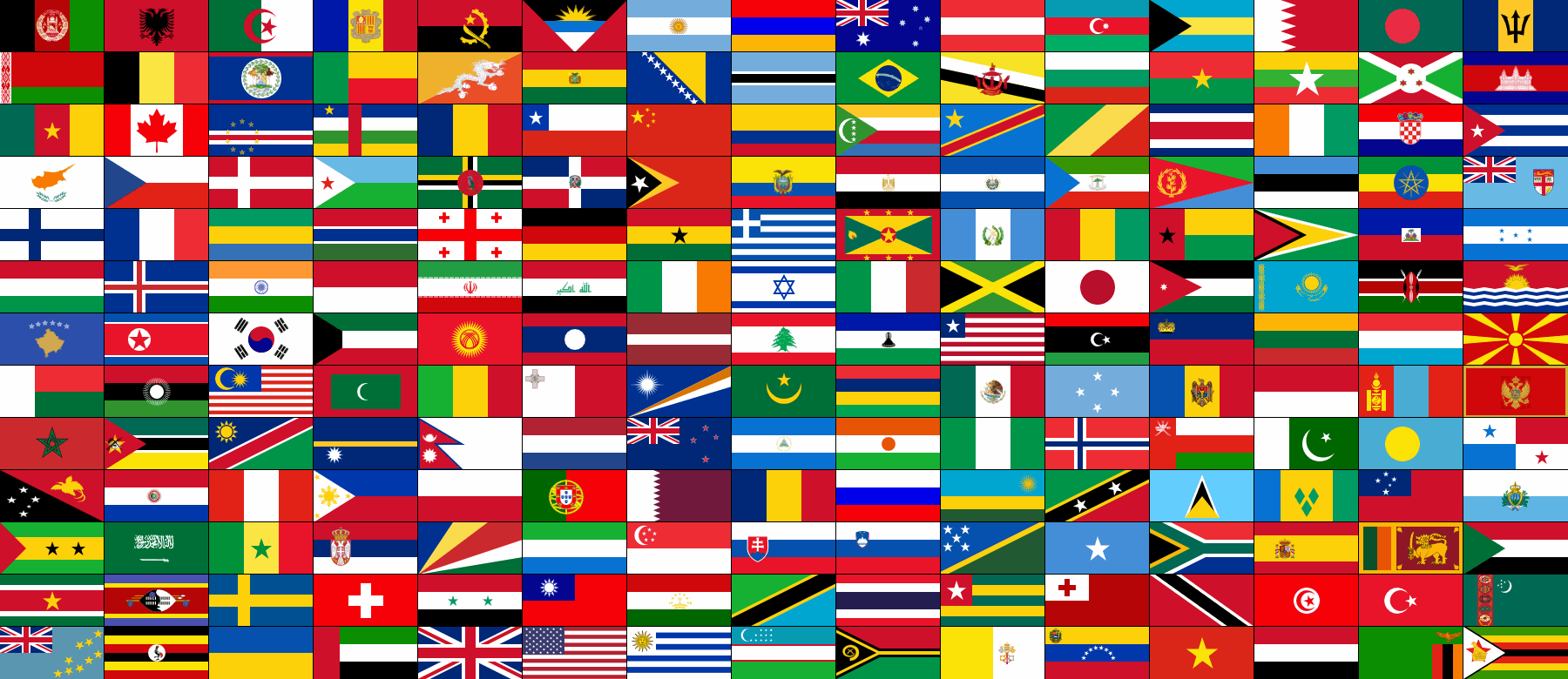 World Flags Wallpaper