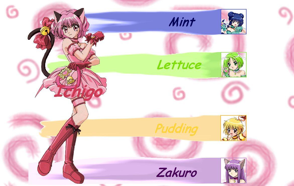 Tokyo Mew Mew wallpaper