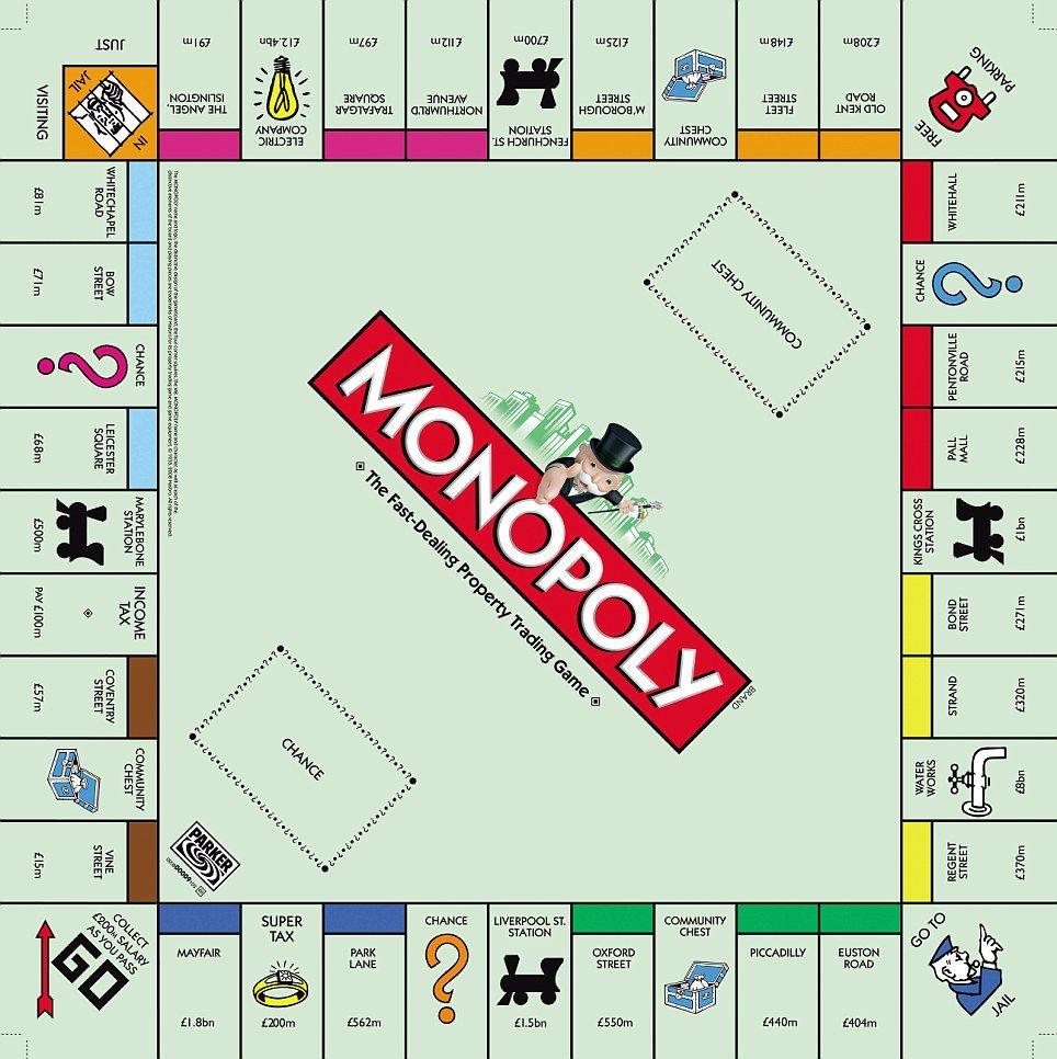monopoly board layout hd original hd