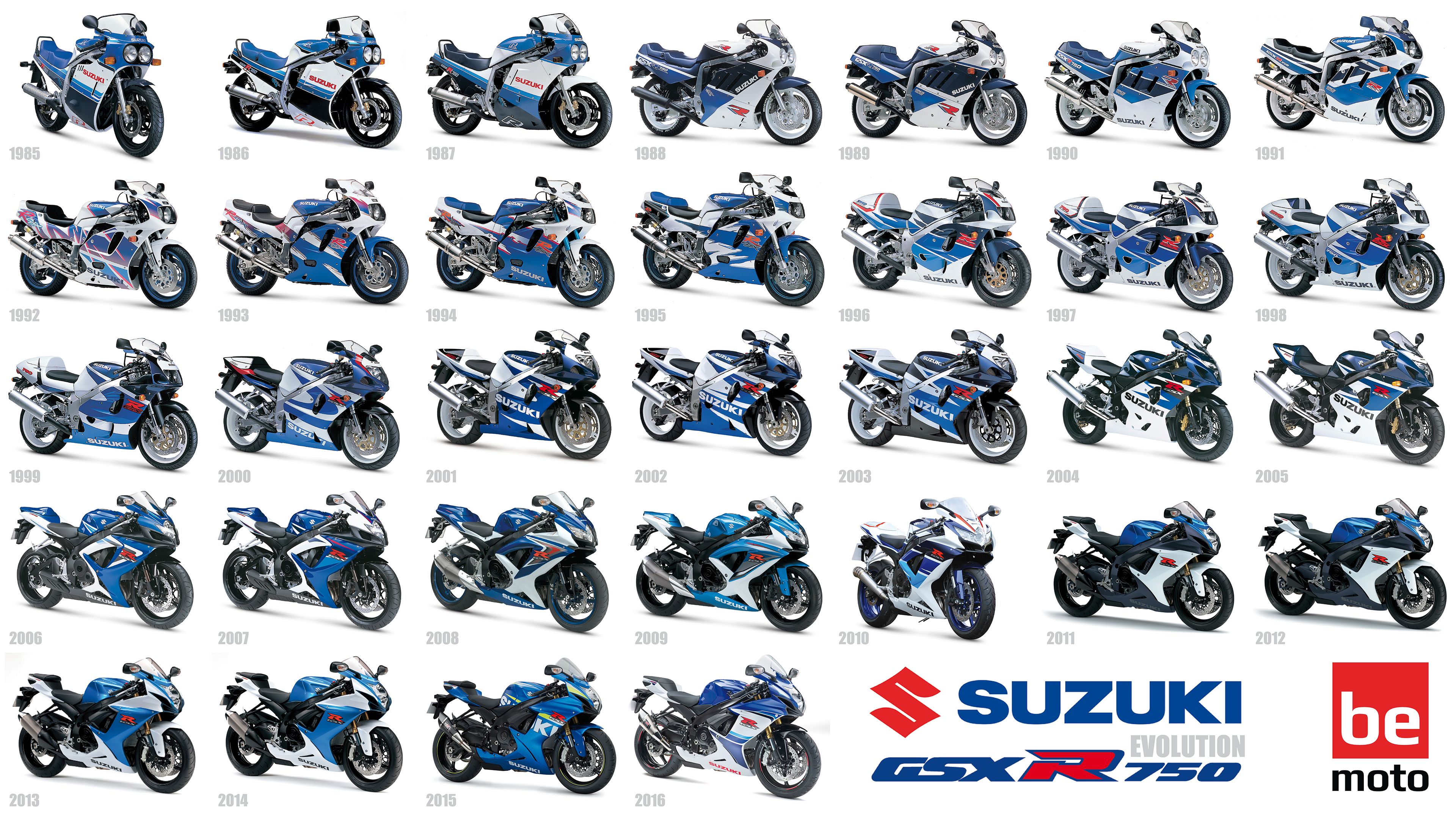FREE Suzuki GSX R750 Evolution Wallpaper To Download