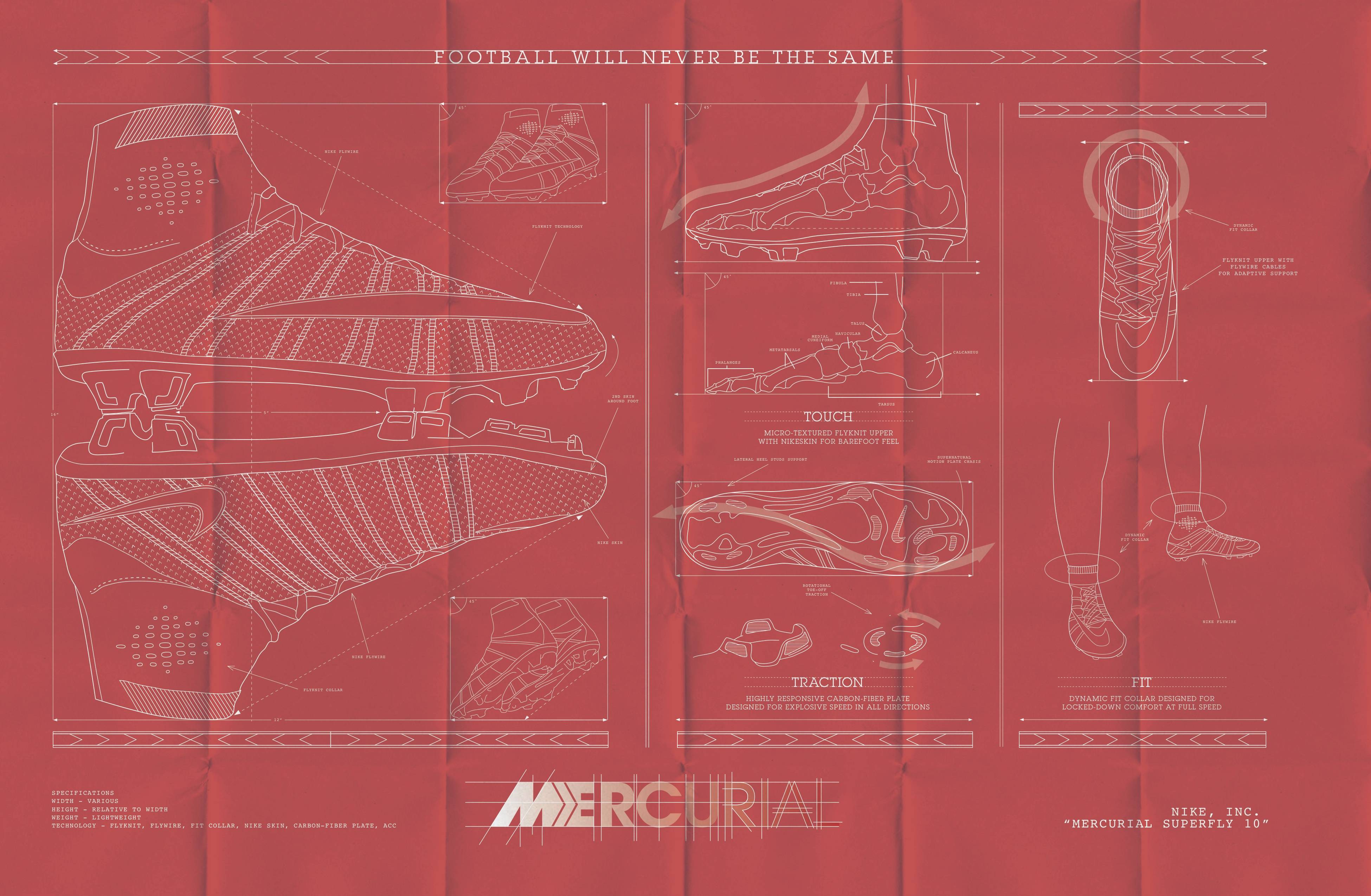 Nike Mercurial Superfly IV. Story of the Design with Denis Dekovic