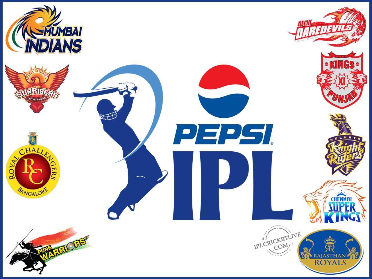 IPL Indian Premier League 2020 IPL Teams Wallpaper