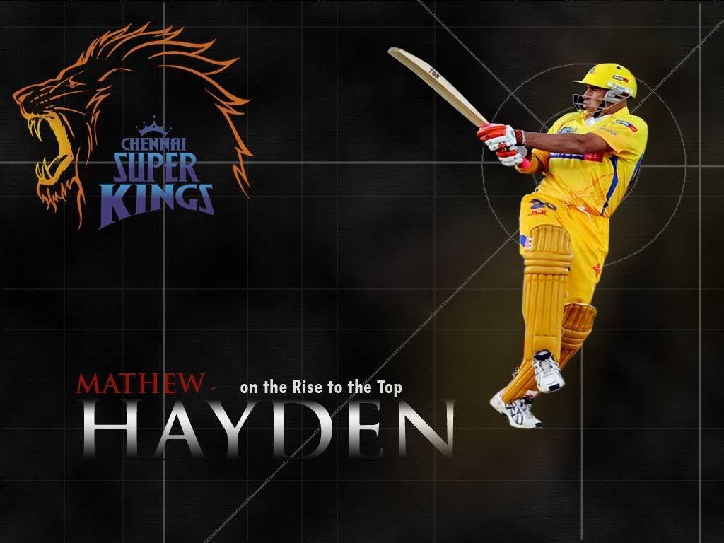 Indian Premier League IPL Wallpaper Live Scores