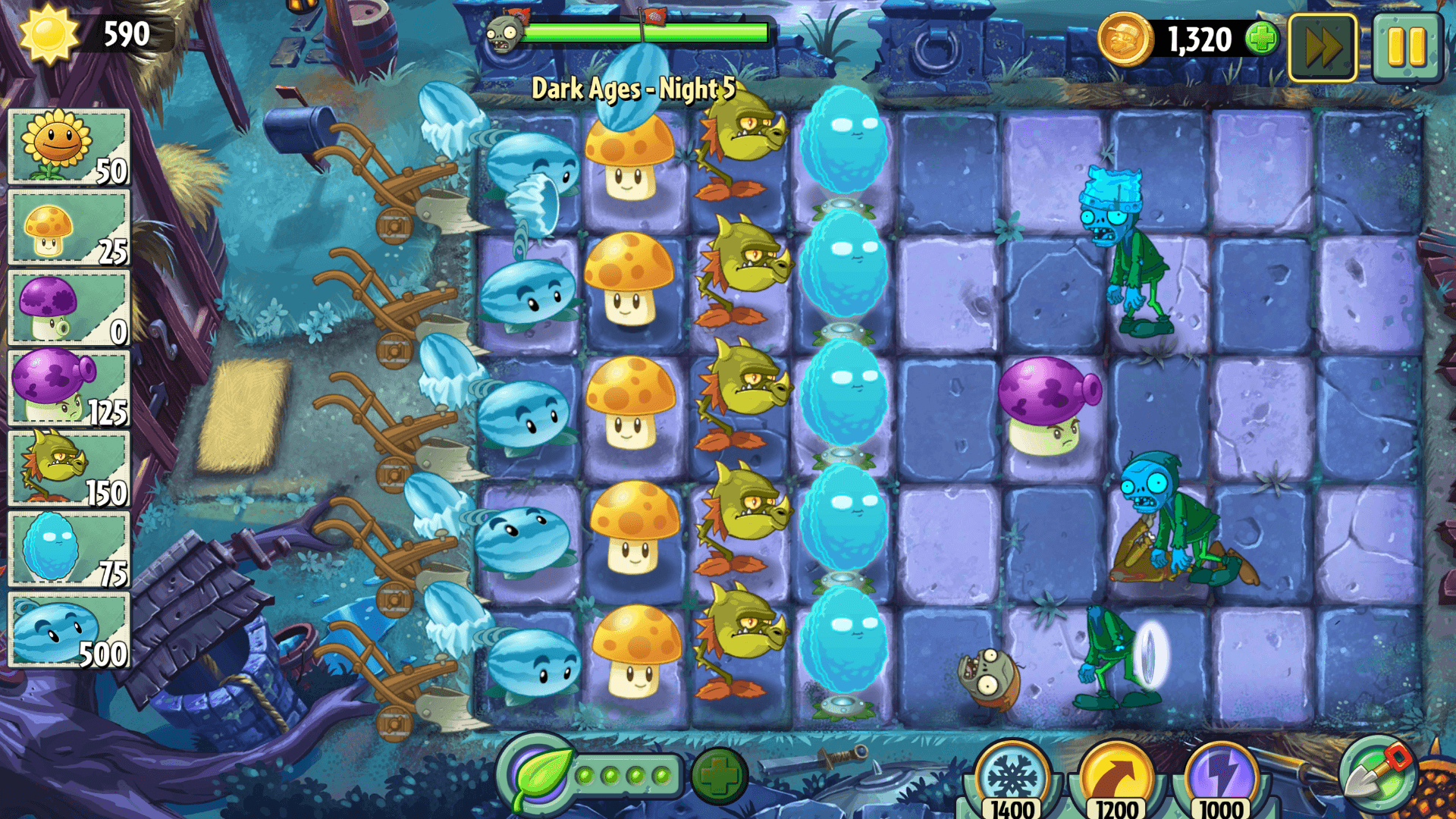 The comprehensive guide to Plants vs Zombies 2: It's About Time
