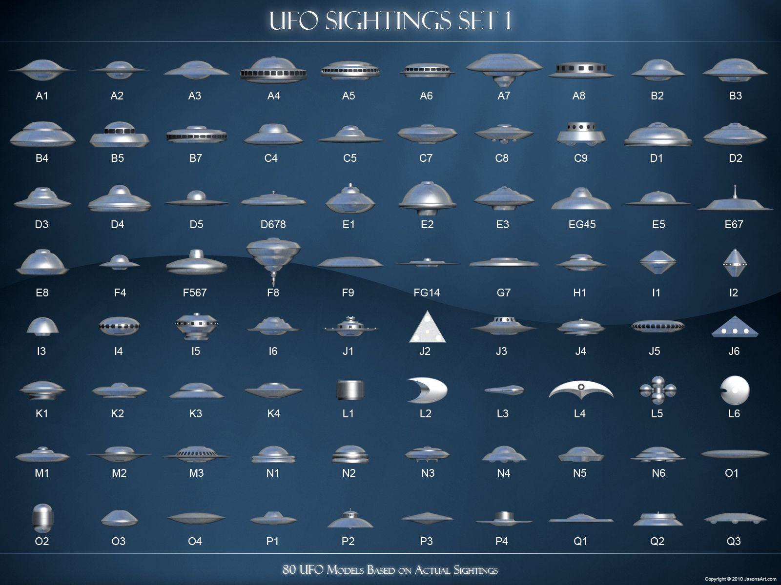 Unidentified flying object (UFO)