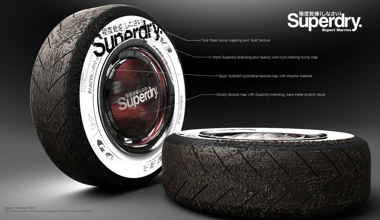 Superdry Racing Tyres