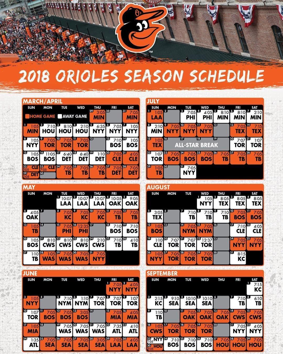 Baltimore Orioles 2018 Wallpapers Wallpaper Cave