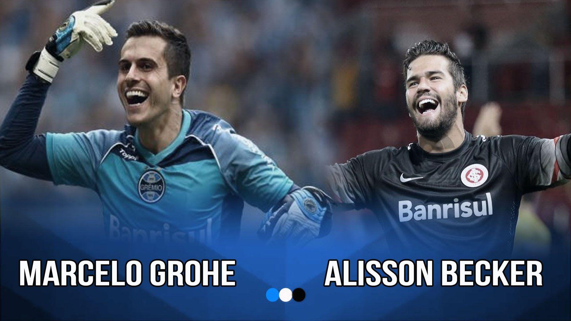 O Melhores goleiros atualmente Marcelo Grohe e Alisson Becker