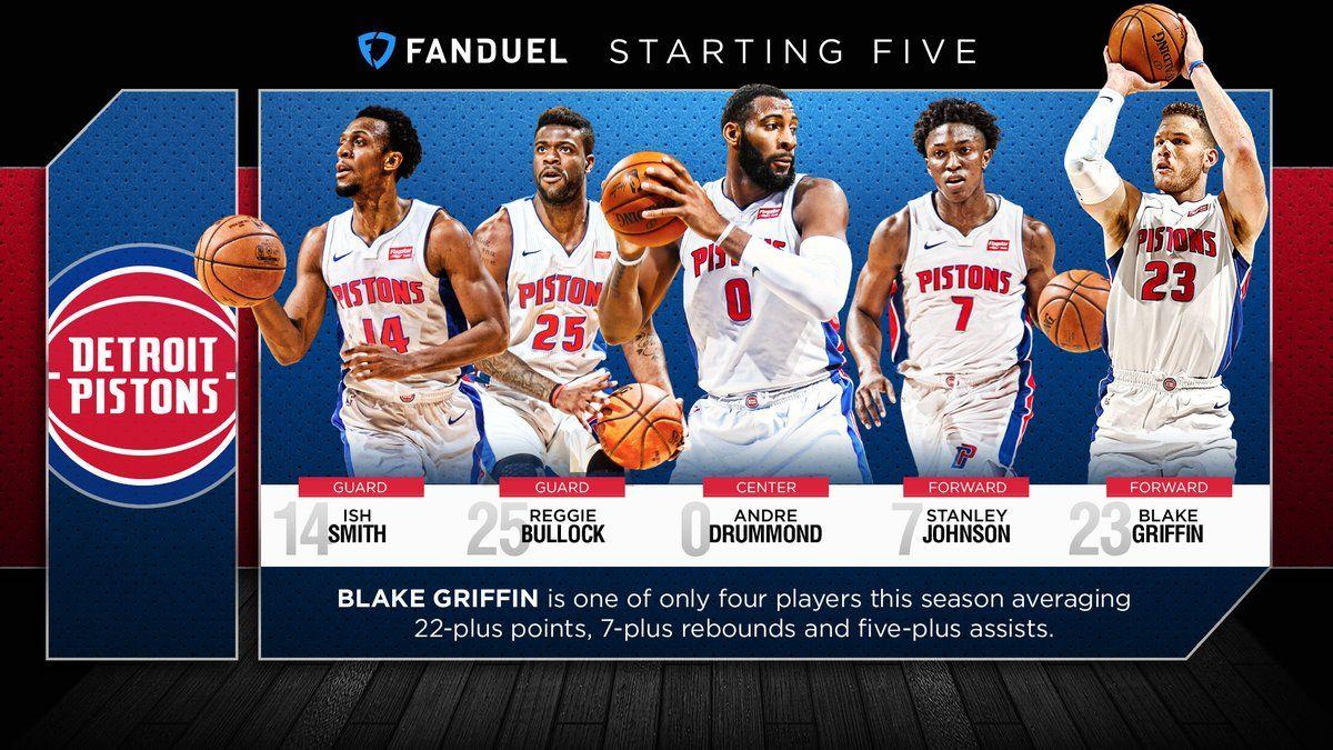 Detroit Pistons, Reggie Bullock, Dre, Stanley