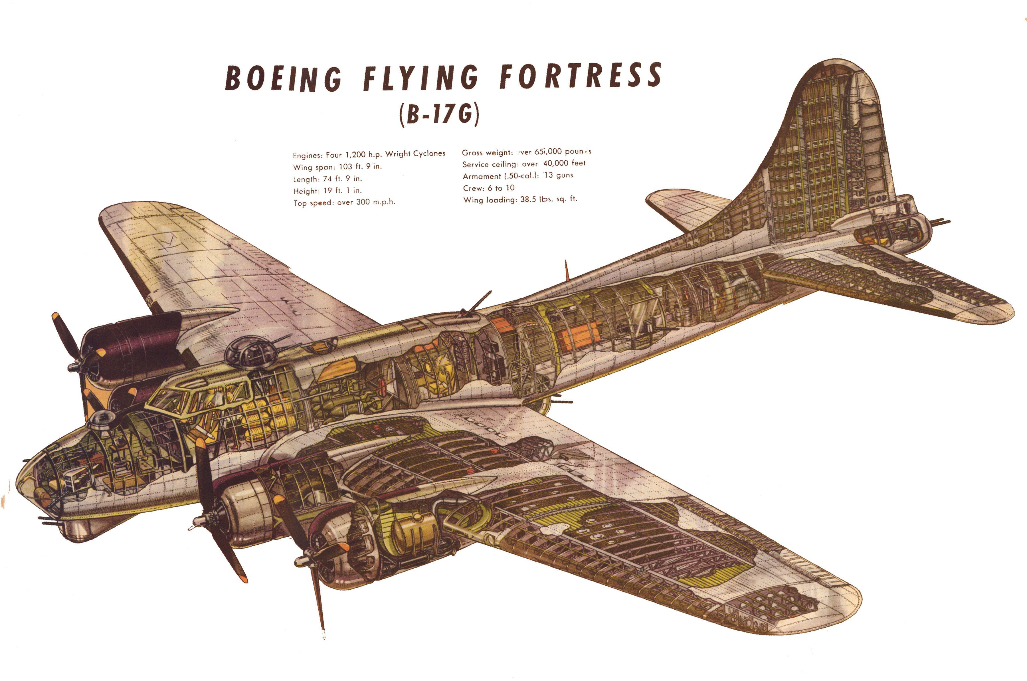 Boeing B 17G Flying Fortress Aluminum Overcast, Texas