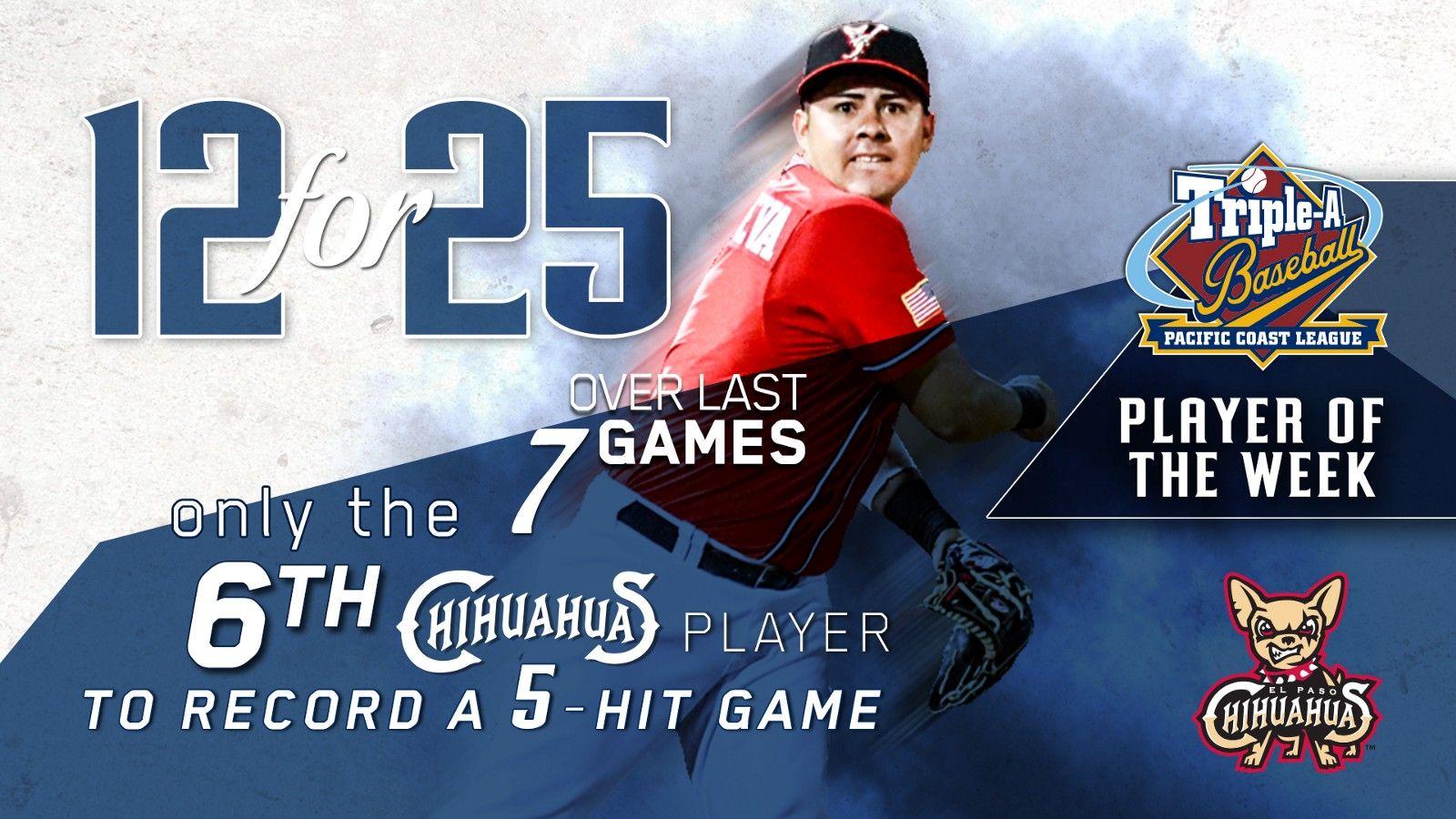 Padres On Deck: Tatis Jr., Villanueva Honored