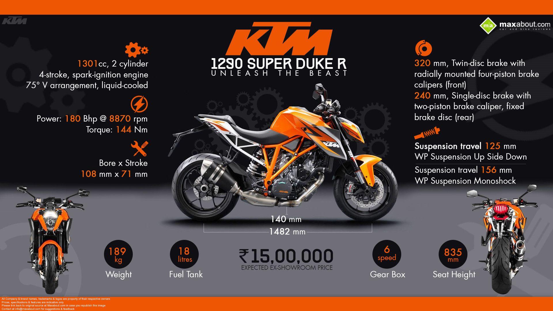 KTM 1290 Super Duke R the Beast