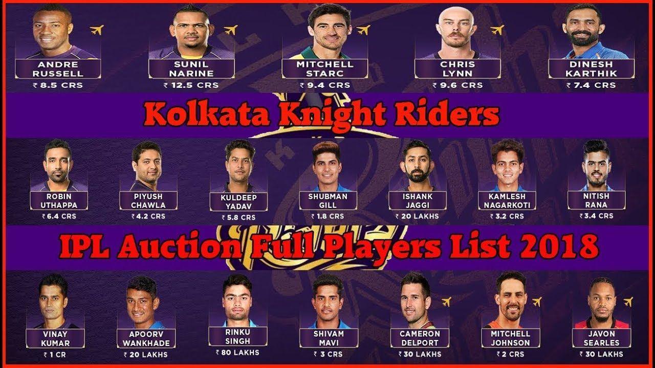 IPL 2018. Kolkata Knight Riders KKR IPL Auction Full Players List