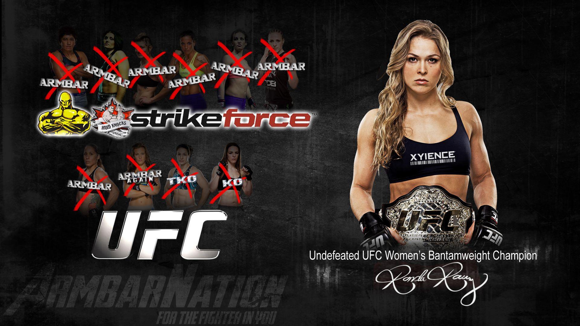 Ronda Rousey Wallpaper