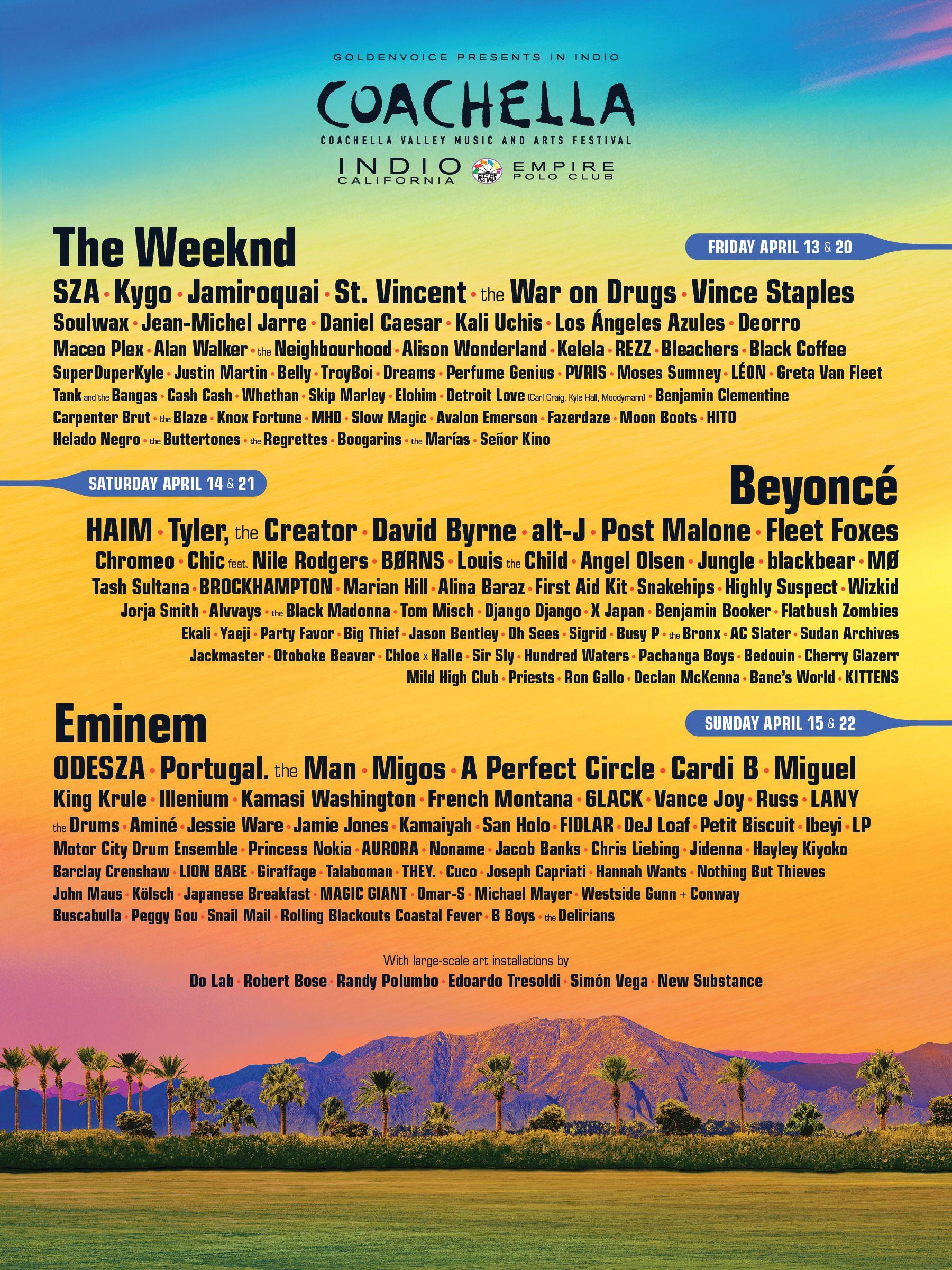 Breaking Down Coachella's 2018 Lineup, Day