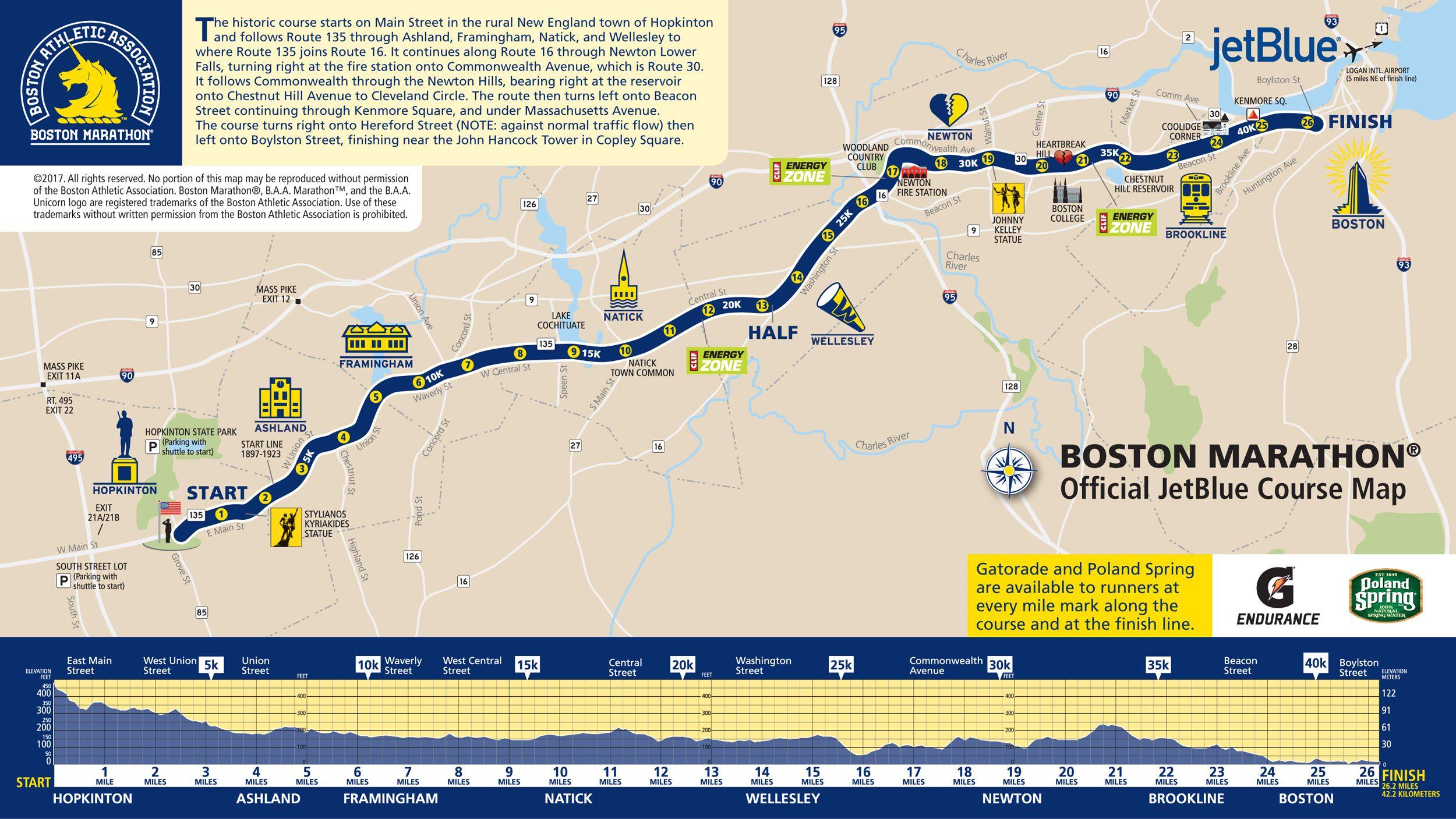 How long does the Boston Marathon last? Here's when most runners