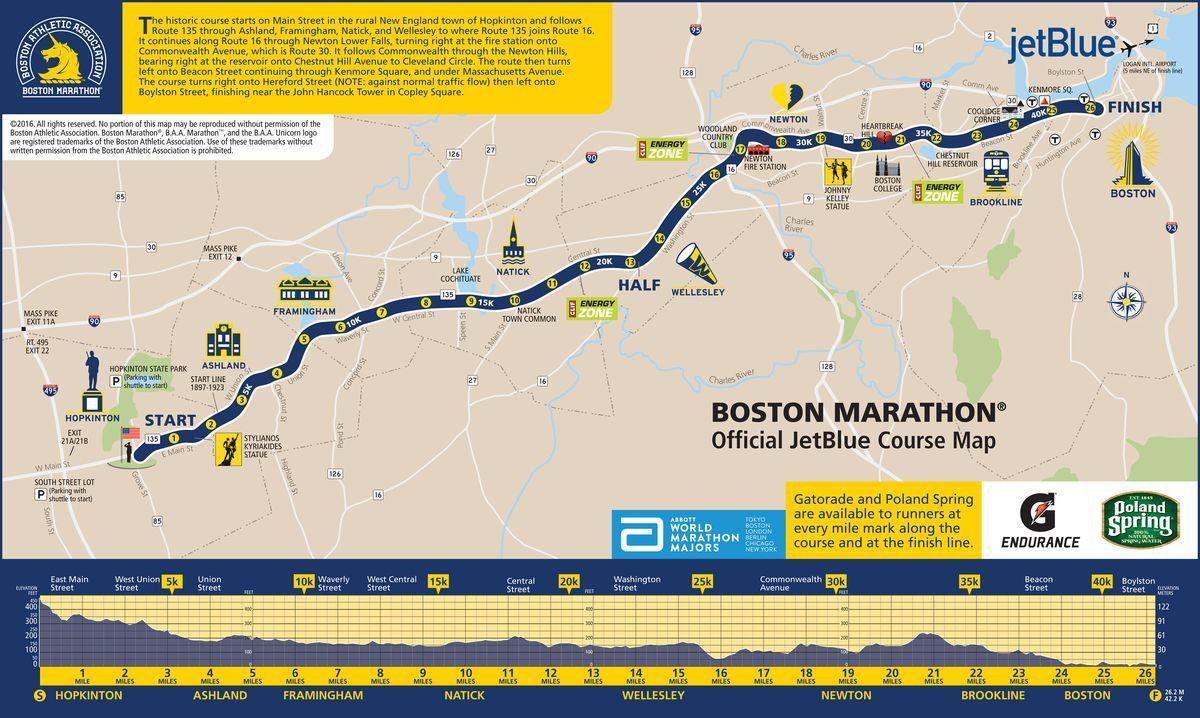 Boston Marathon Road Closures: What Areas to Avoid and When