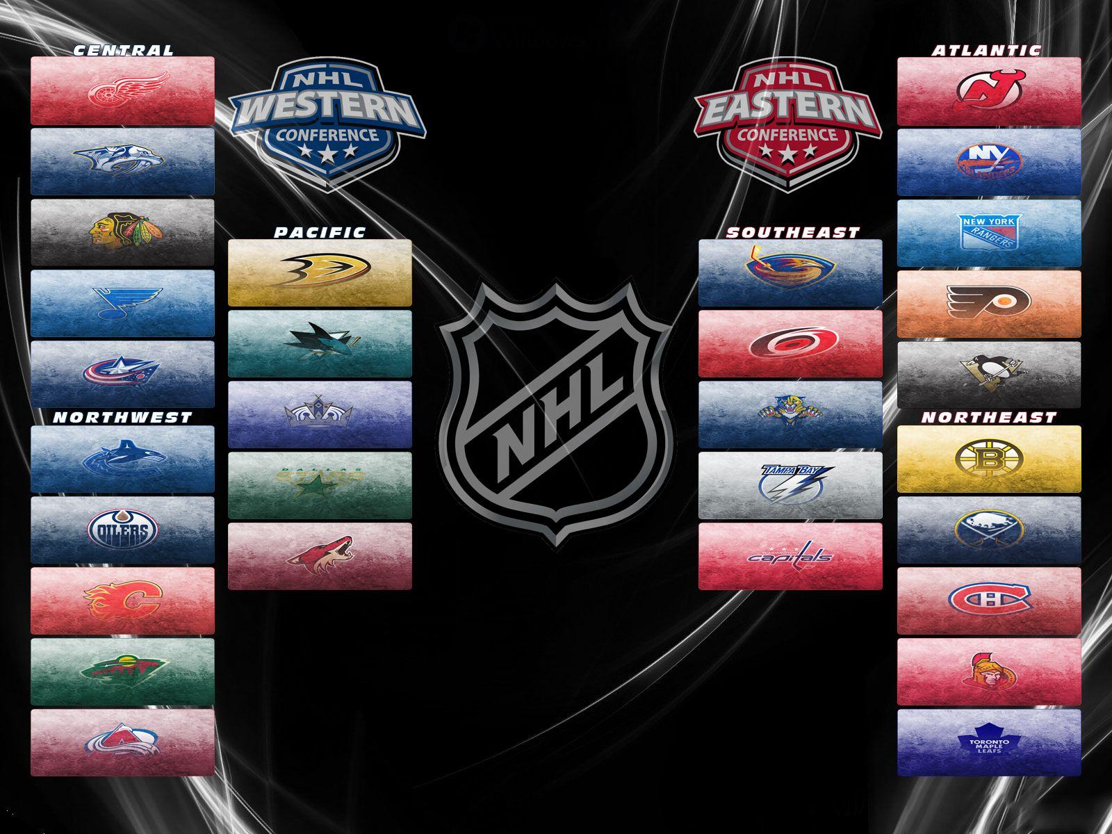 The NHL Regions Team Wallpaper