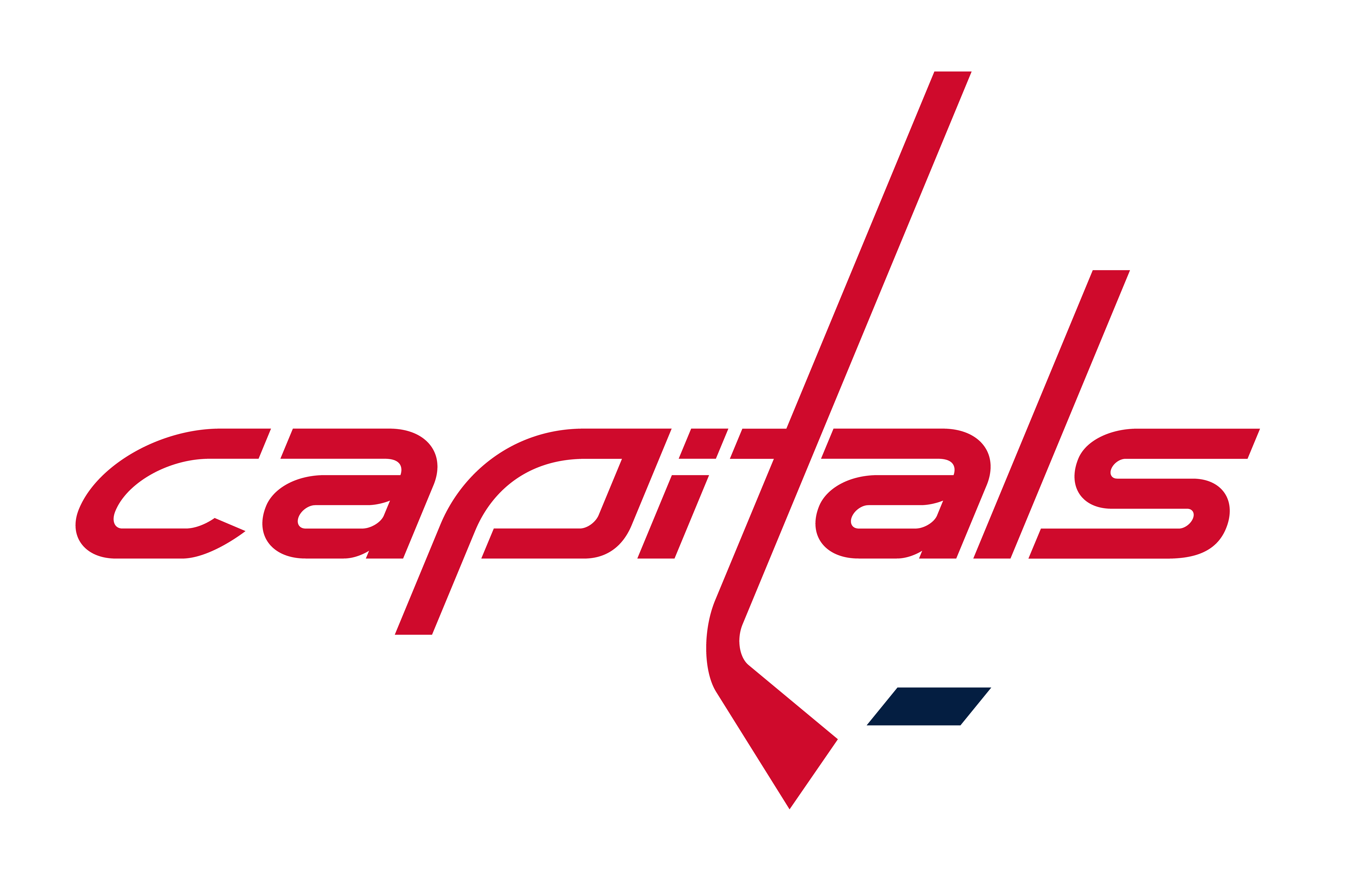 Washington Capitals Full HD Wallpaper