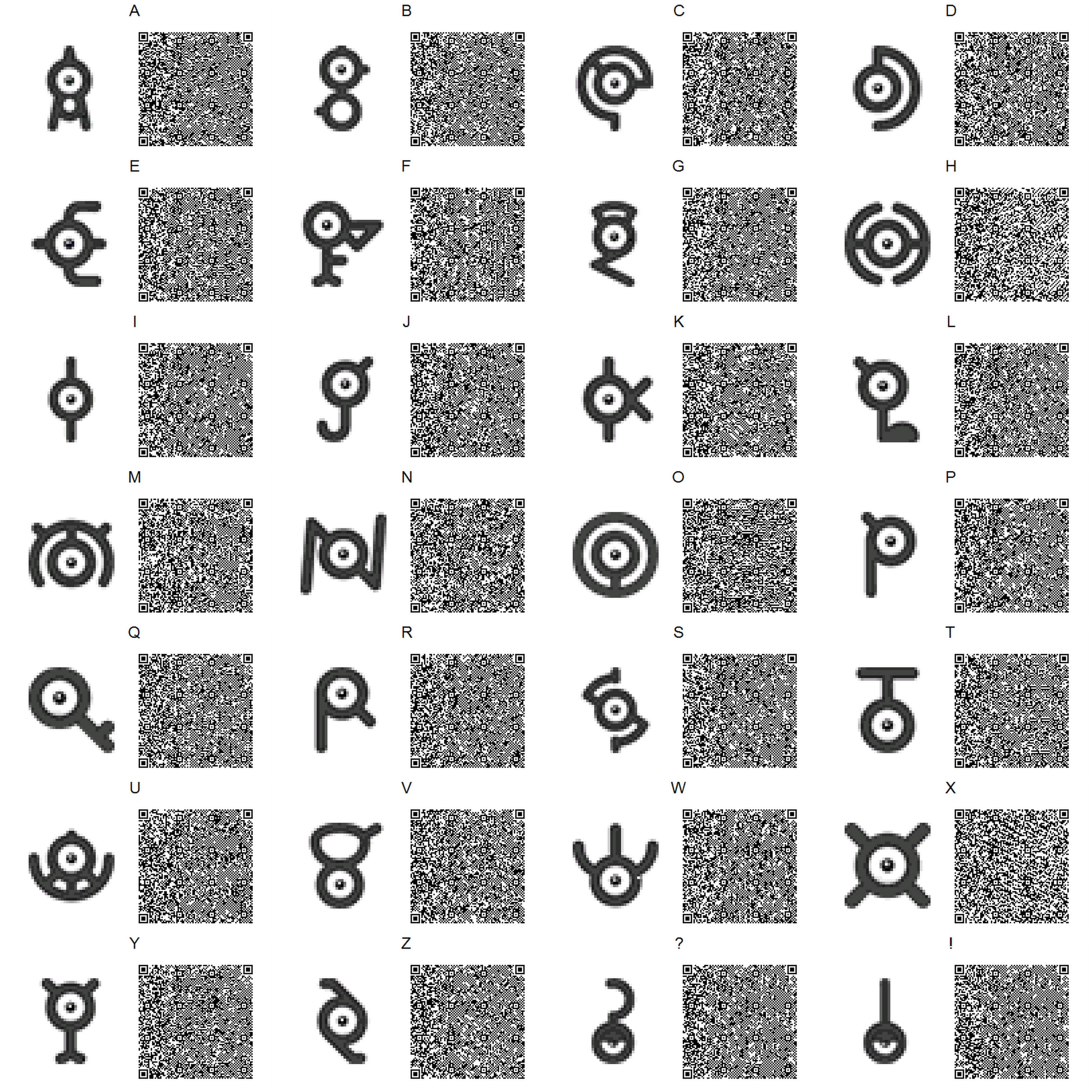 Pokemon Unown Forms Pattern for ACNL