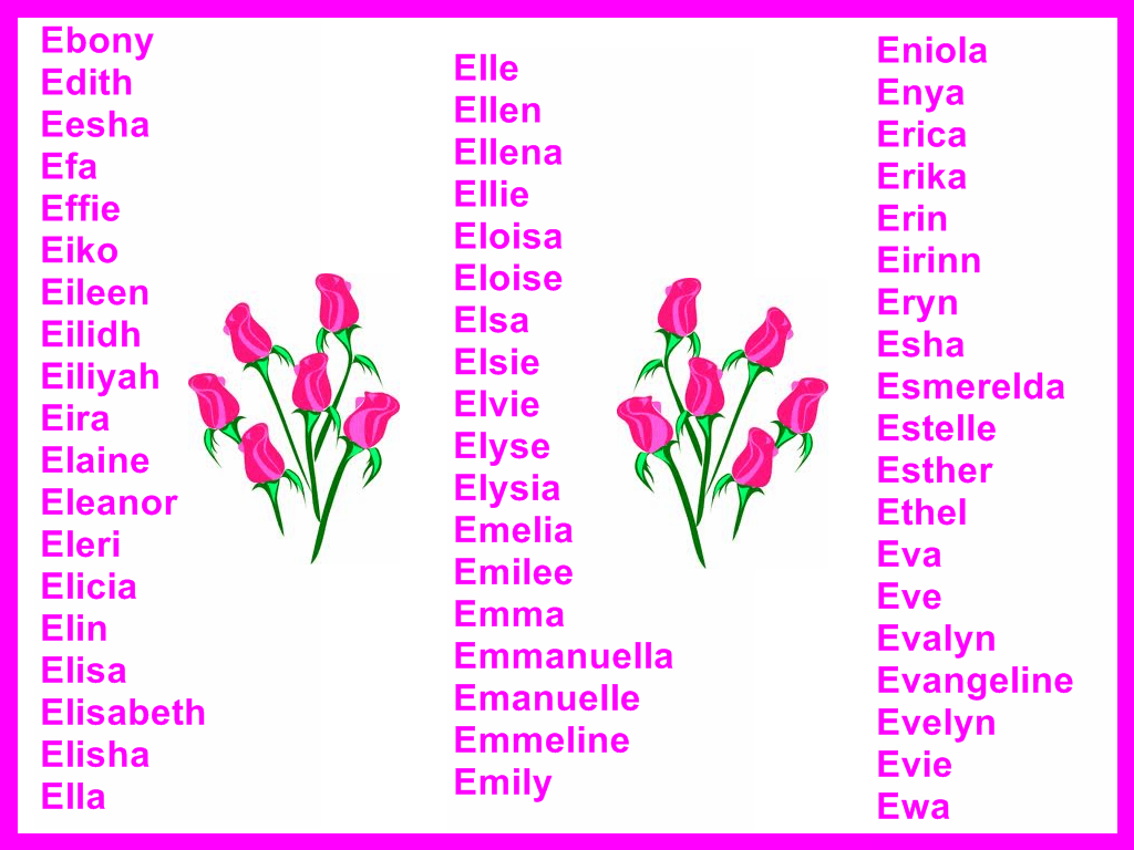 Hmmmm..Girls names starting with E.Where they come from