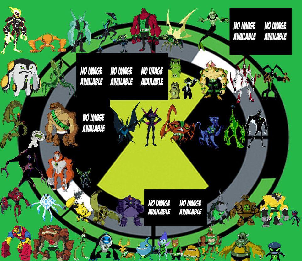 pictures of ben 10 omniverse aliens with names