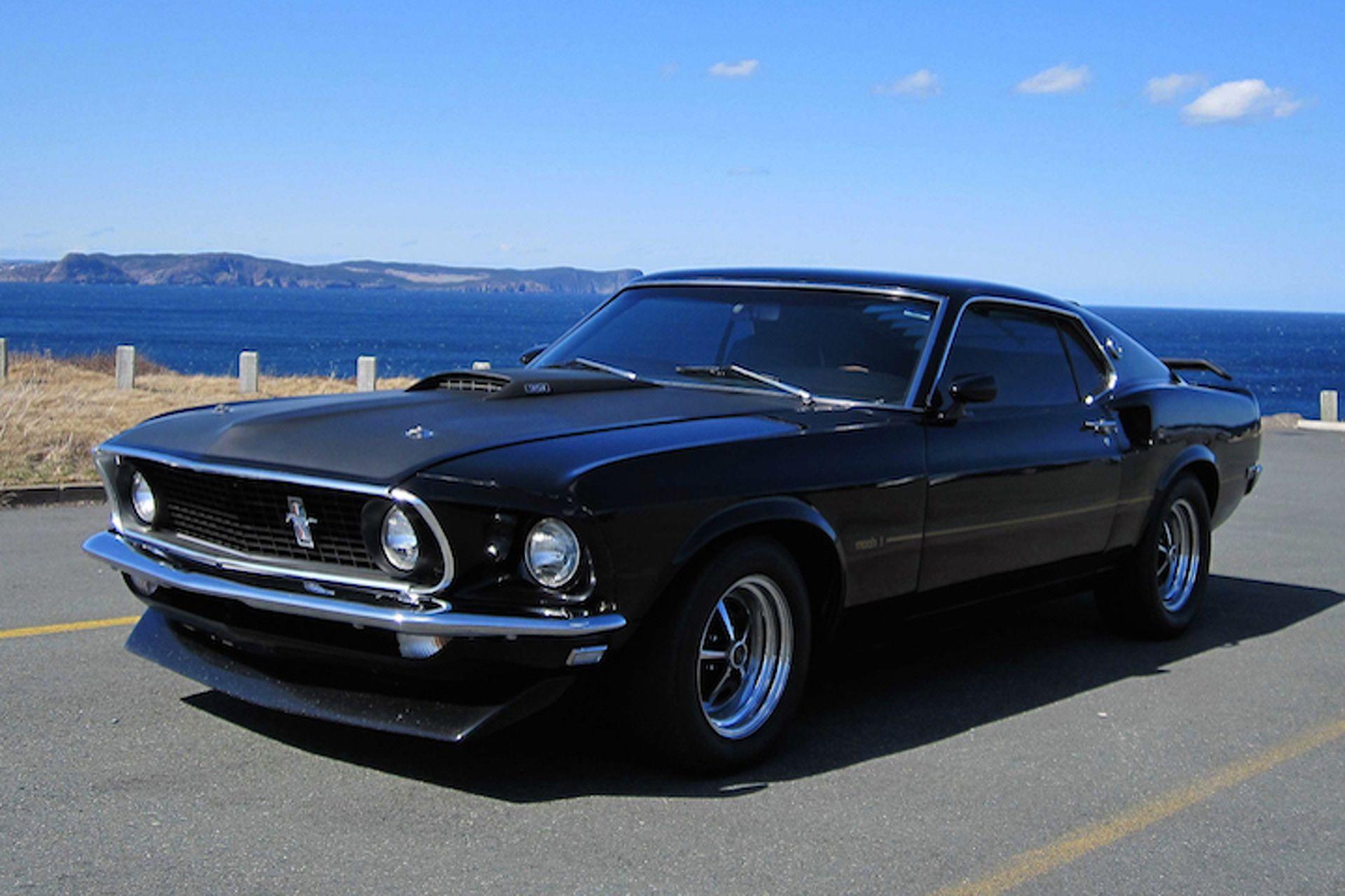 Ford Mustang Pony Wallpaper. Perfect Ford Mustang Wallpaper Blue