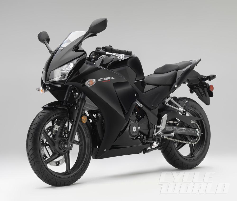 Honda CBR250R/CBR300R Wallpapers Wallpaper Cave