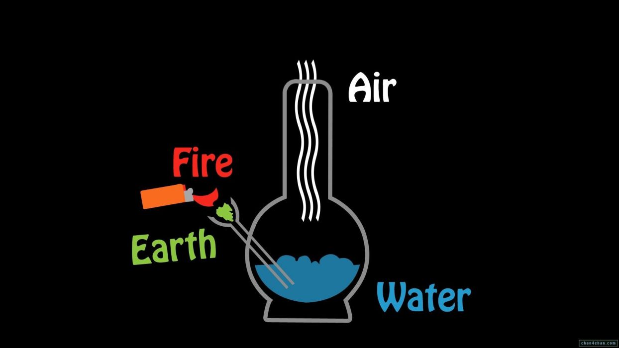 Marijuana bong drugs elements humor earth 420 rasta wallpaper