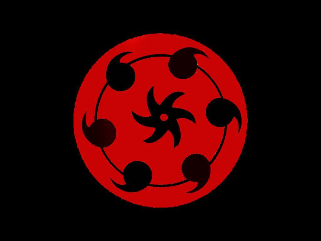 Wallpapers Mata Sharingan - Wallpaper Cave