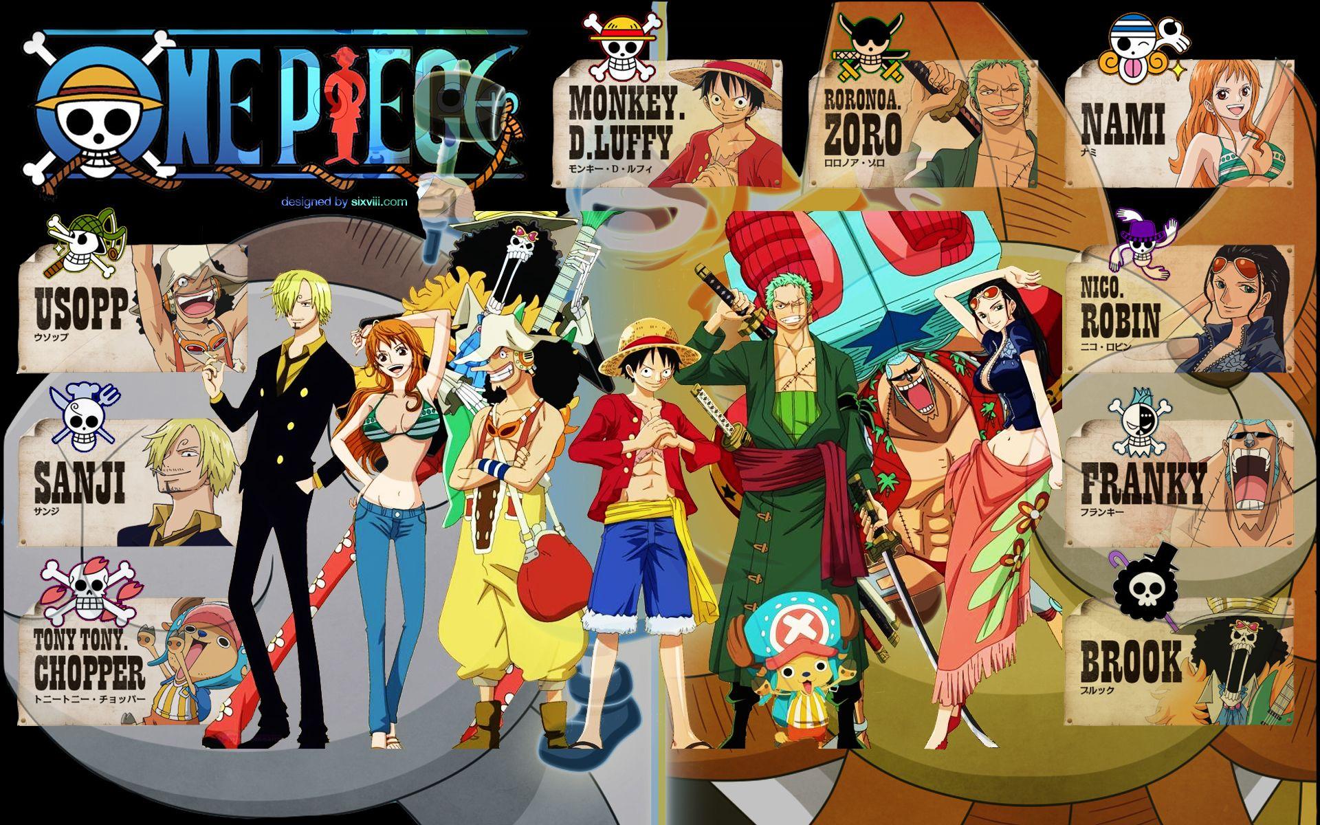 One Piece Crew New World Wallpaper 1920x1200. One Piece