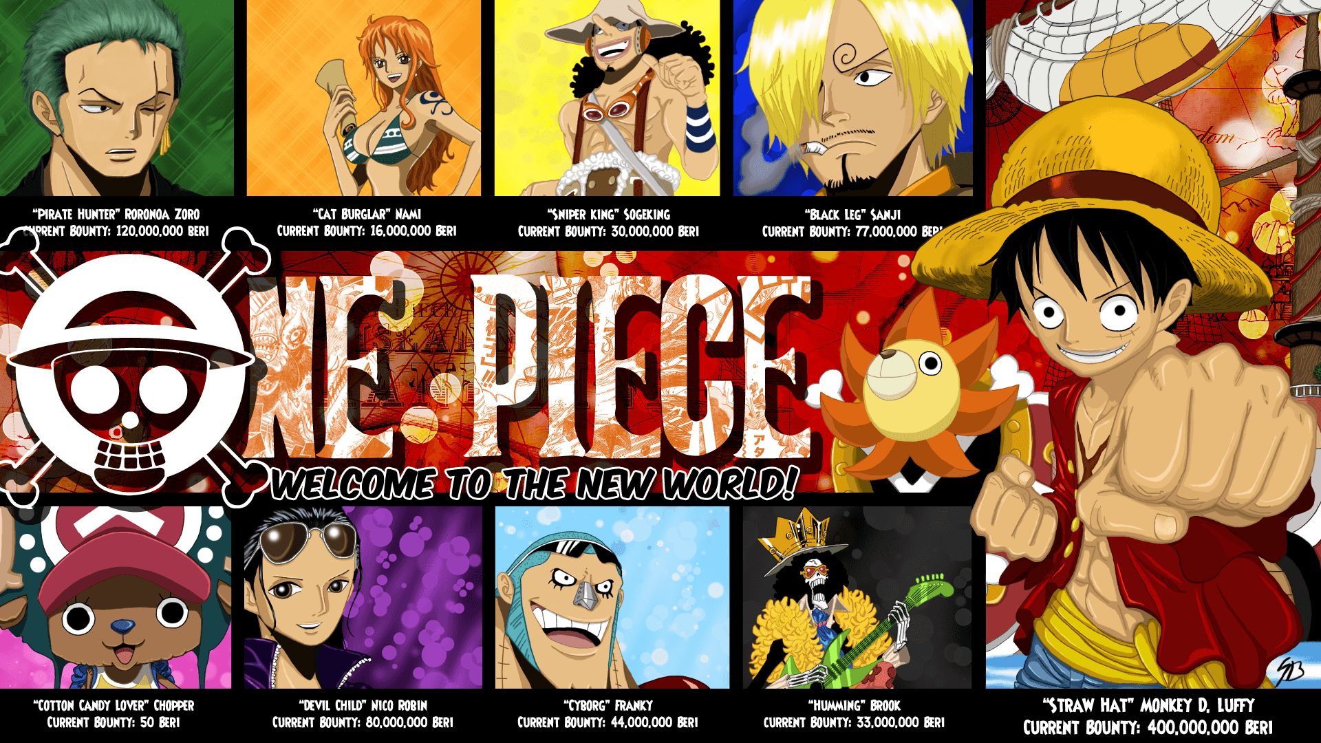 Luffy One Piece New World, HD Png