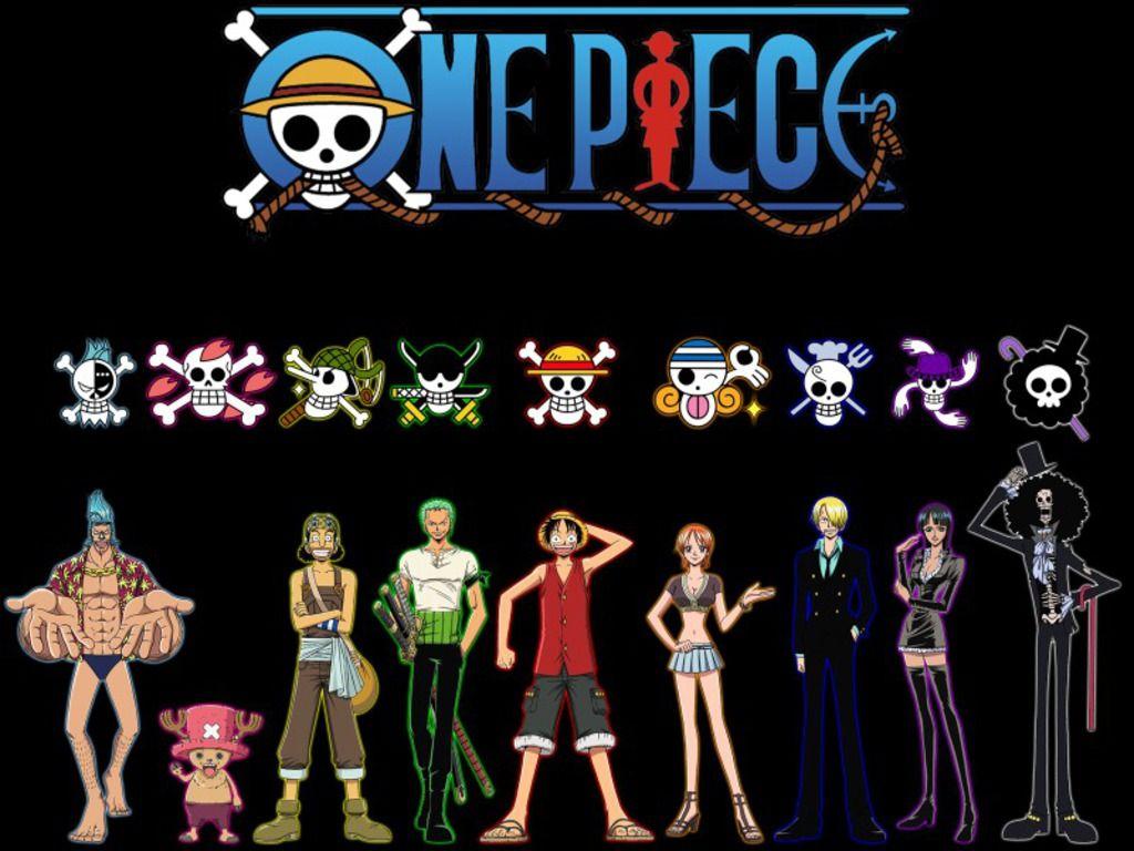 Wallpapers One Piece New World - Wallpaper Cave