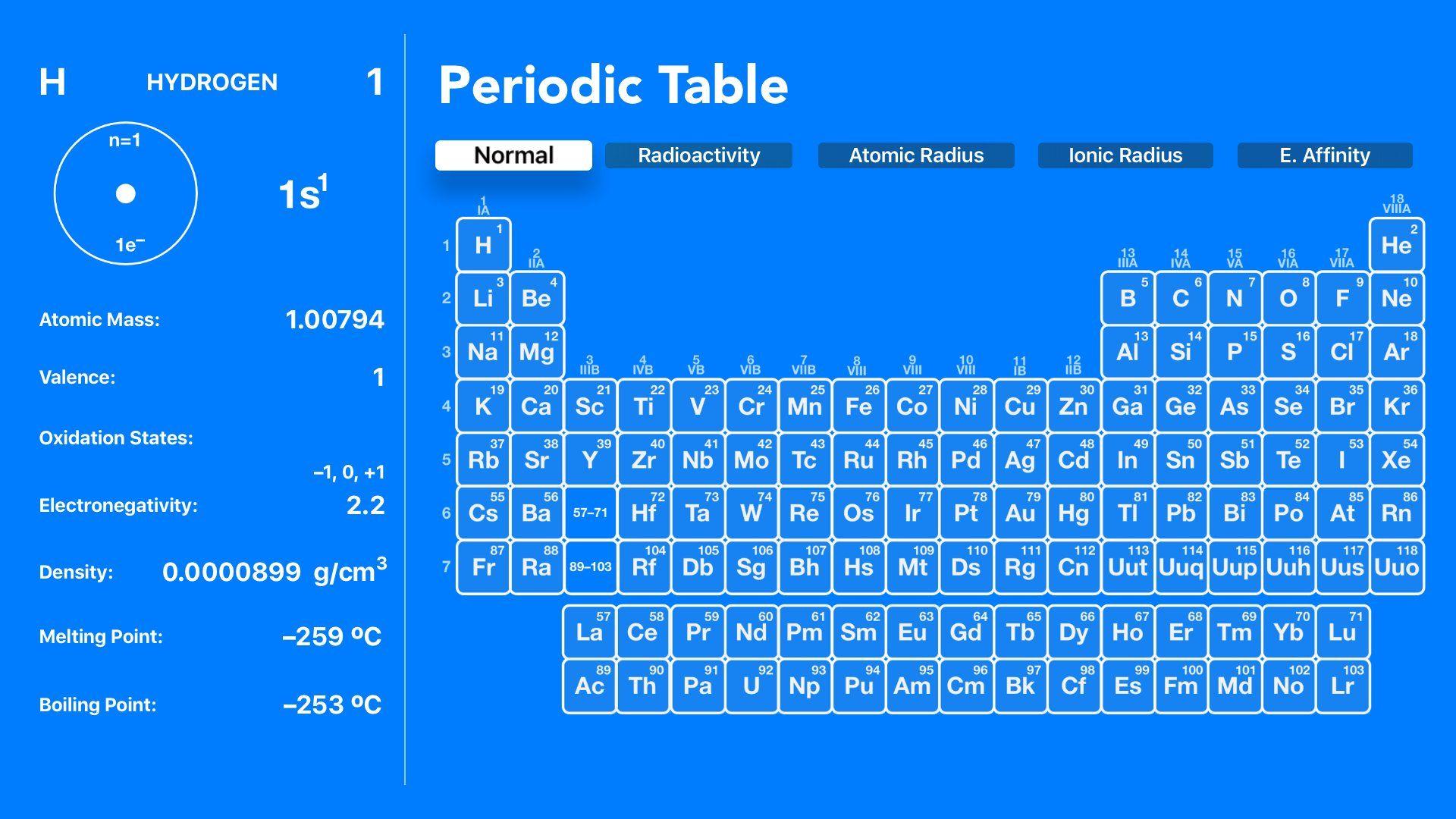 motivating quotes download, psychedelic, medical, memes, Awesome