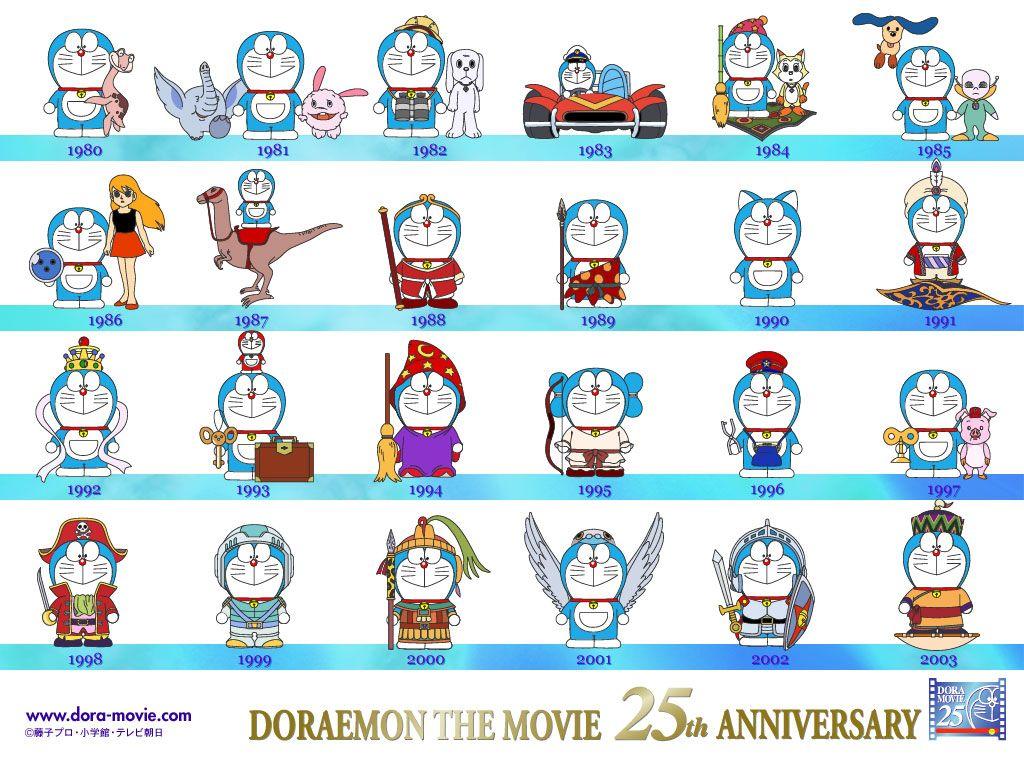 Doraemon And Family Wallpapers - Wallpaper Cave
