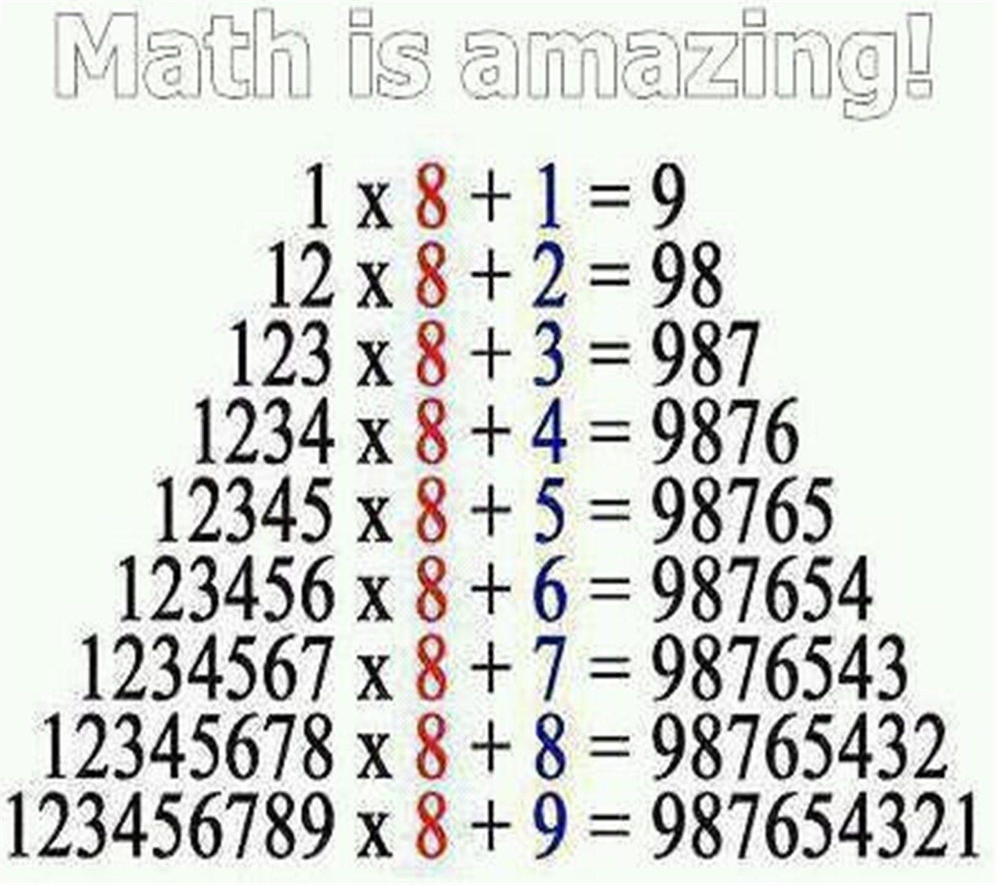 Amazing Math Wallpaper