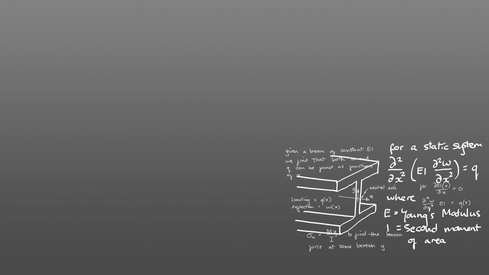 Amazing 2016 Wallpaper Pack: p.42 Widescreen Image of Math