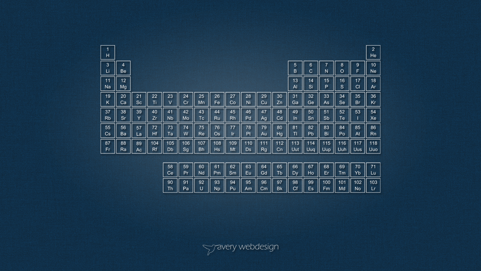 Periodic Table wallpaper