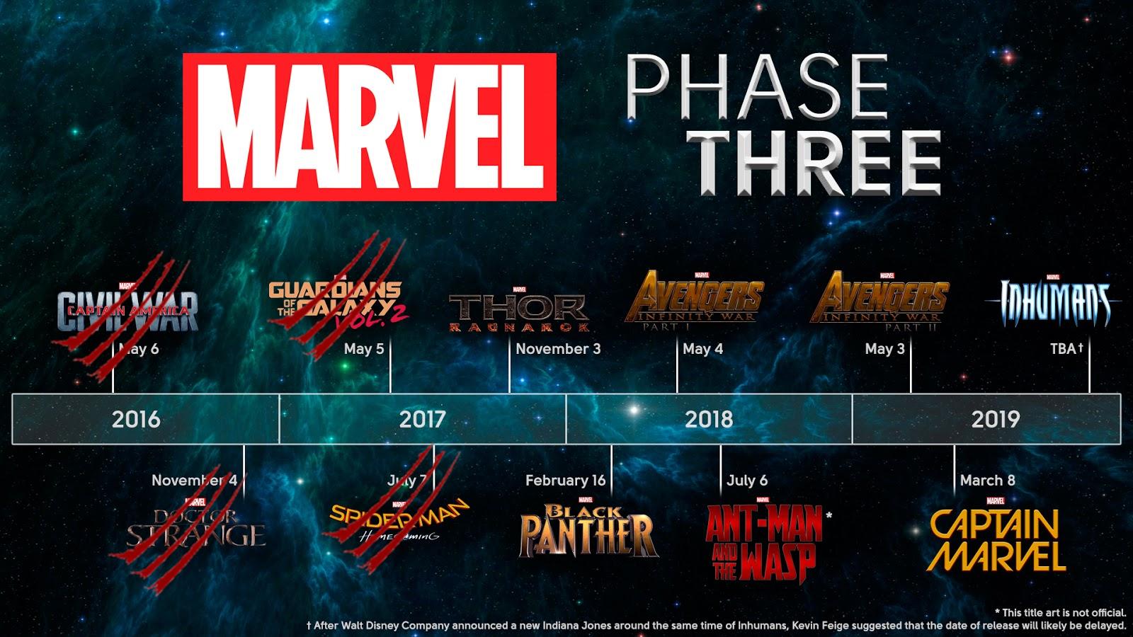 Superheroes Ultimate: Captain Marvel will end Phase 3 MCU