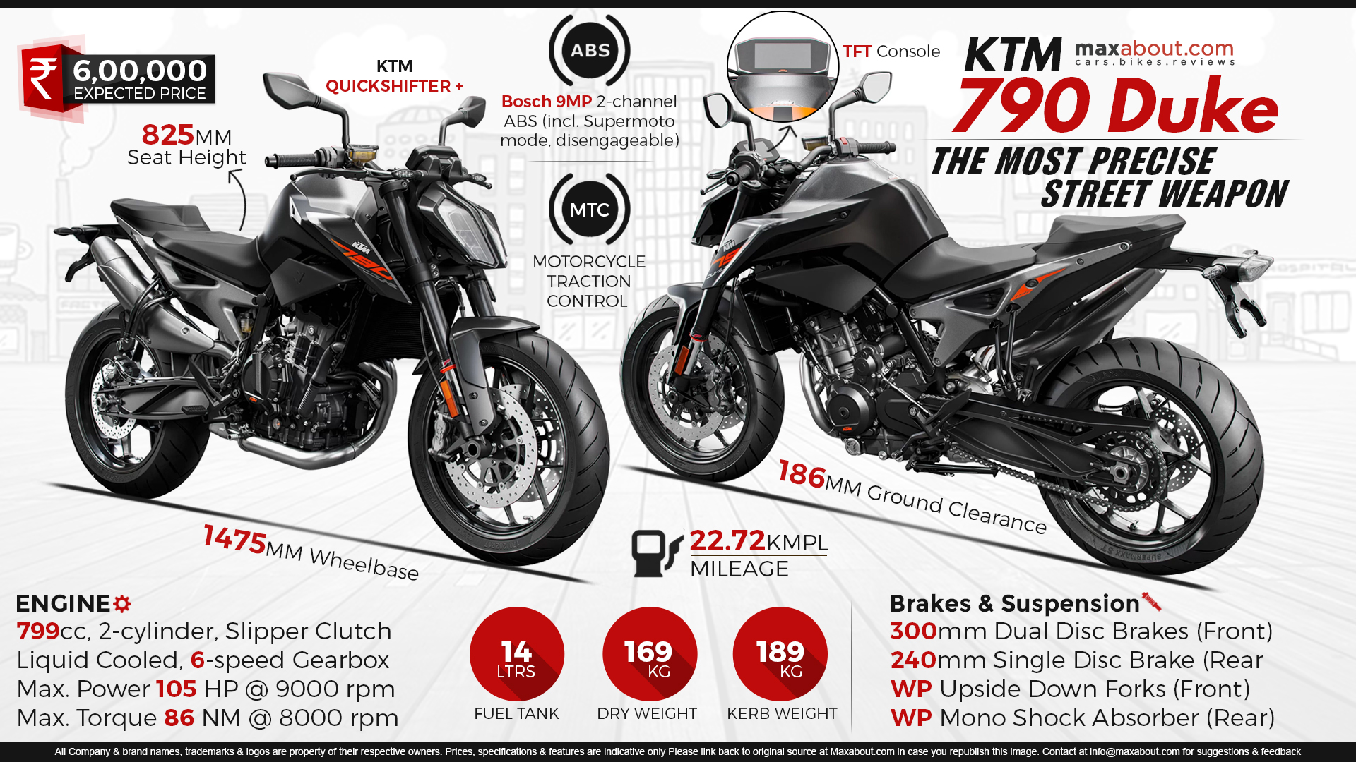 ktm 790 specifications. 