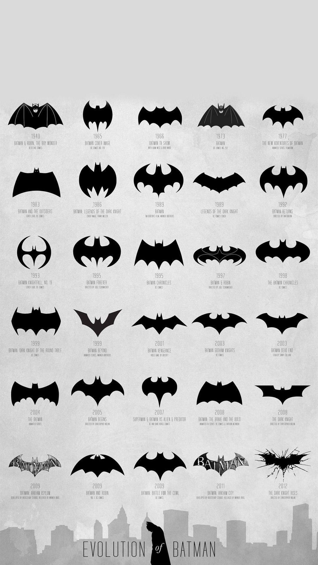 Batman Logo Wallpapers Android - Wallpaper Cave