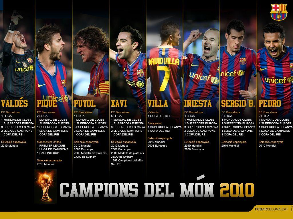 Fcb Wallpaper, Image and Picture Gallery