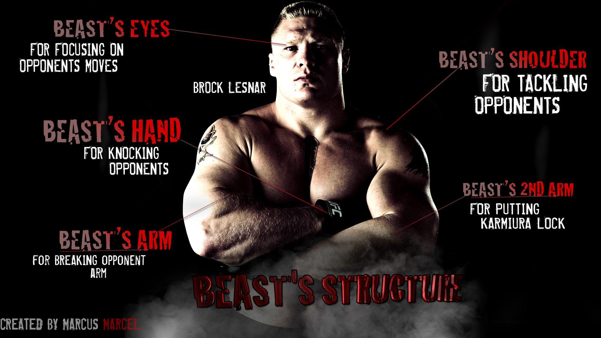 Brock Lesnar Beast Structure
