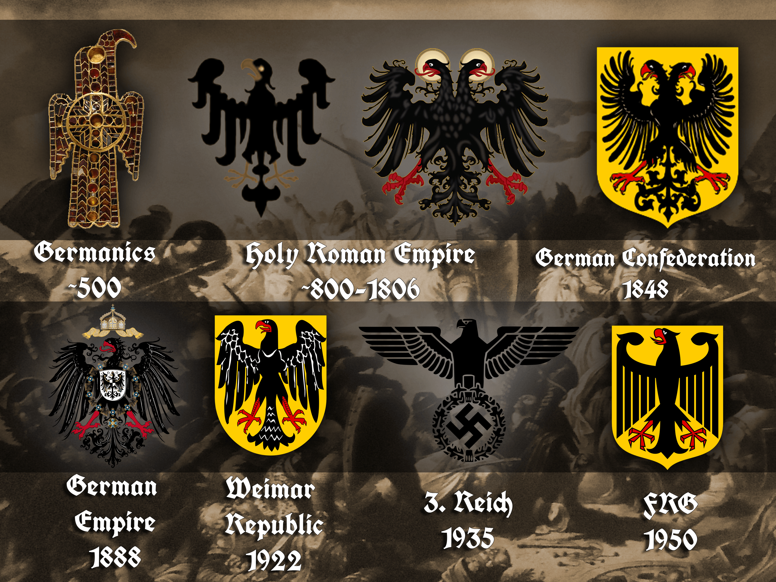 German Eagle Flag Wallpaper