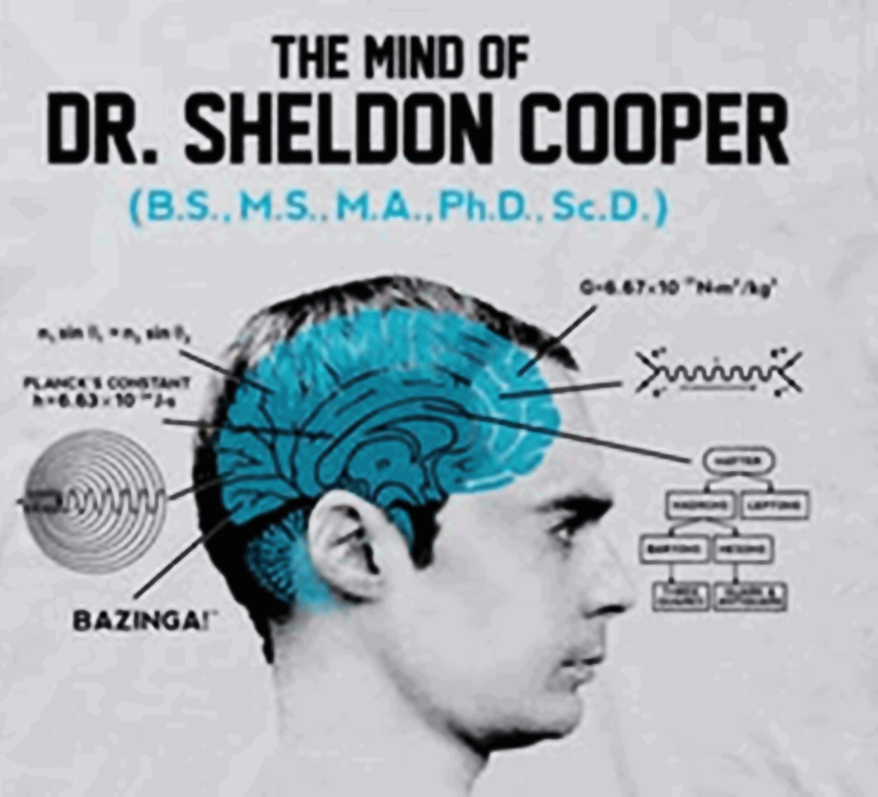 Sheldon Cooper Wallpapers - Wallpaper Cave