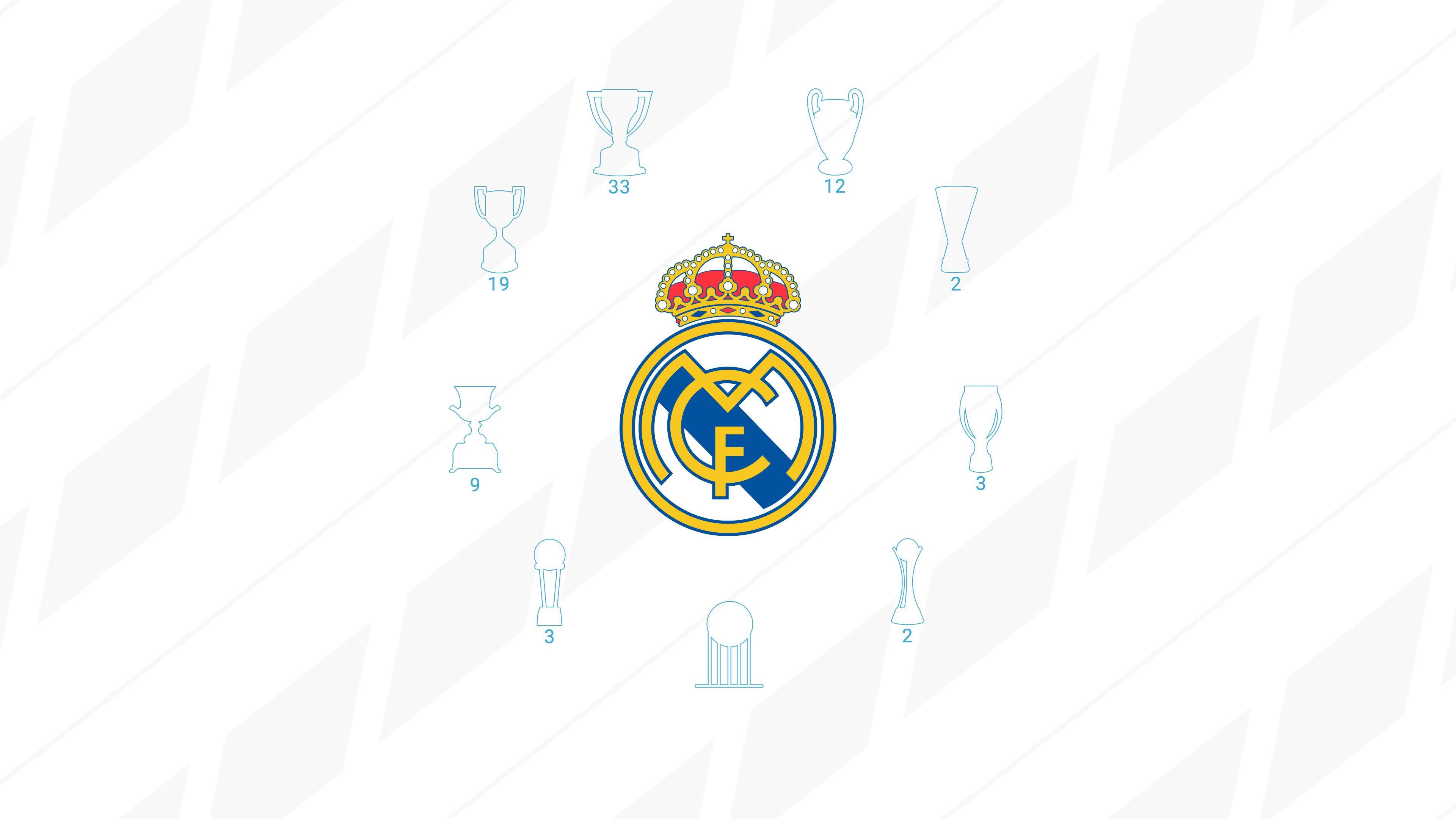 real madrid home wallpaper 2018