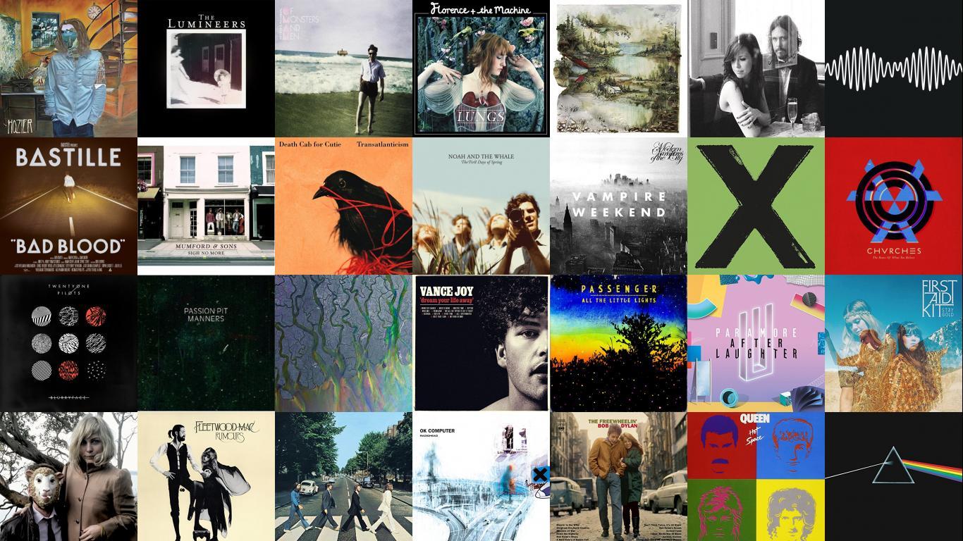 the lumineers « Tiled Desktop Wallpaper