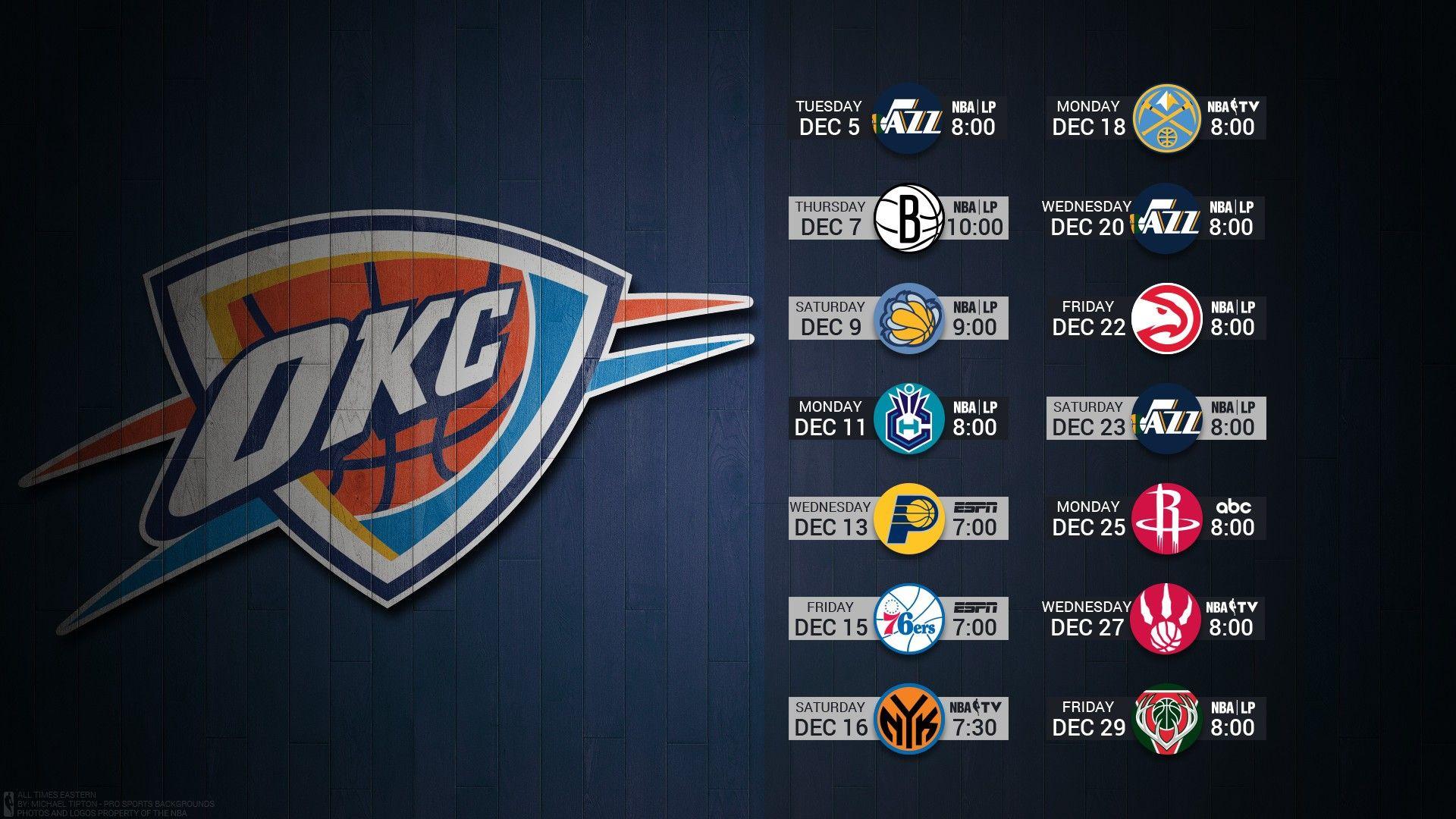 Oklahoma City Thunder Wallpaper HD 62 pictures